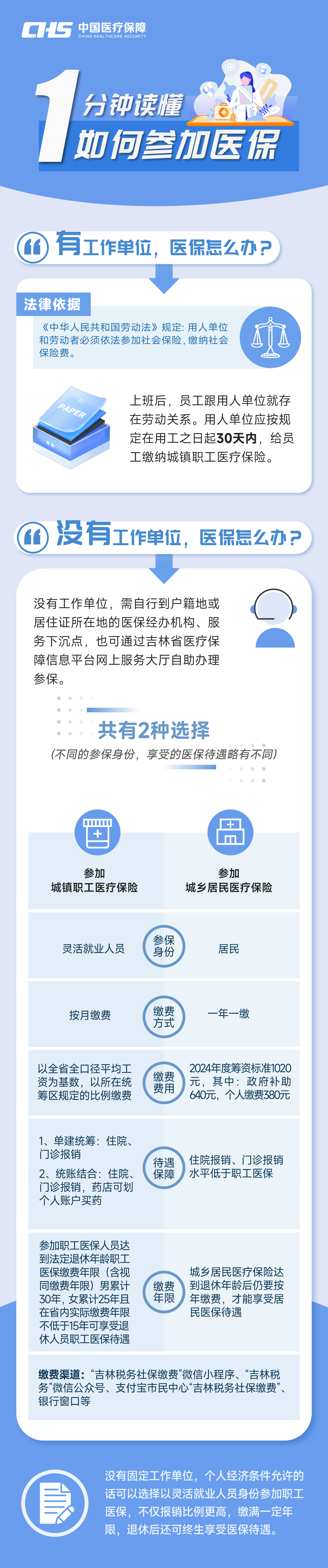 4246192b42a6d484d856b86338b4dc7